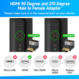 Adaptador L HDMI macho a hembra 2.1 8K de 90 y 270 grados