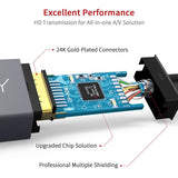 Adaptador Thunderbolt (Mini Display Port) a HDMI Hembra