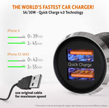 Cargador de carro Quick Charge 4.0 Dual USB 5A / 30W