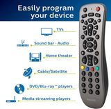 Control Universal Philips, Samsung, Sony, LG, Roku, Apple, Amazon