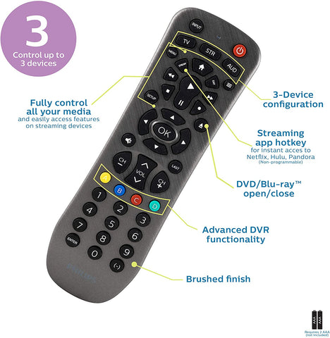Mando universal que permite manejar directamente cualquier televisor  SAMSUNG, LG, SONY, PHILIPS o PANASONIC sin ningún