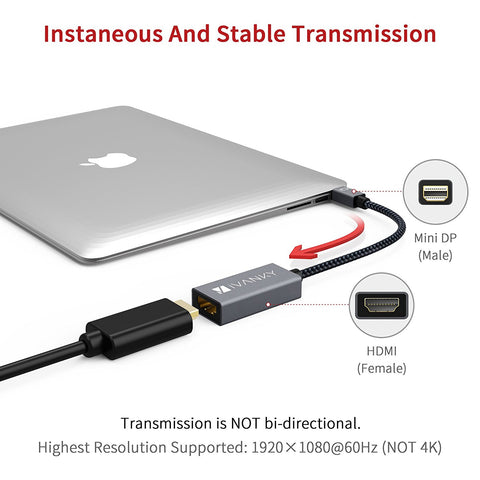 Cable Adaptador Thunderbolt HDMI Mini Display – coHeto – Tienda en Línea