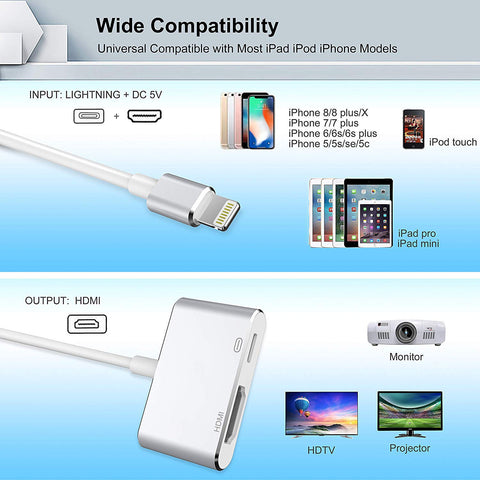  Adaptador Lightning a HDMI para iPhone 12/12 Pro Max 11  Pro/XS/XR/X/8 7 6 Plus SE, iPad Pro Mini 2, conector iPhone a HDMI  compatible con iOS 10 ~ 14.1 y posteriores : Electrónica