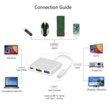 Adaptador USB C a HDMI 4K + USB 3.0 + USB C Tuwejia